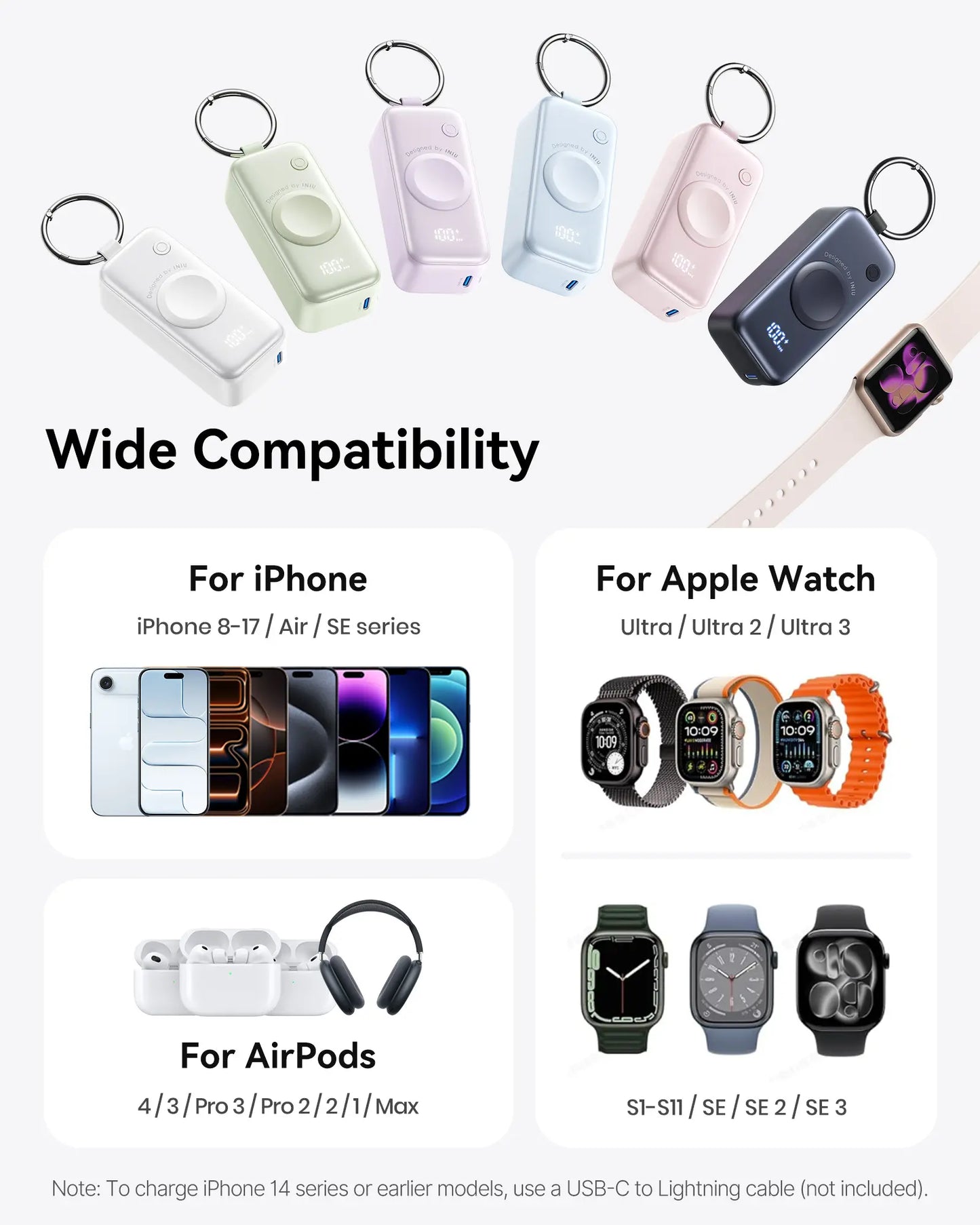 INIU P81 Snapgo Mini 5000mAh Power Bank with Keychain - Ideal Fast Charging Companion for Apple Watch, iPhone, and AirPods - Perfect Portable Charger for Travel and Gifts